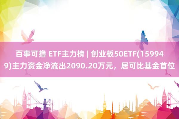 百事可撸 ETF主力榜 | 创业板50ETF(159949)主力资金净流出2090.20万元，居可比基金首位